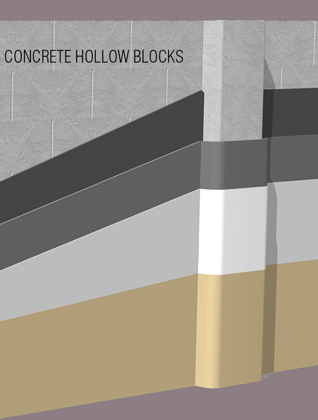 Betonit Preparation and Protection